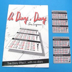 No Diary Diary