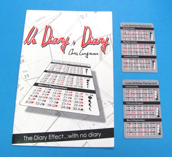 No Diary Diary